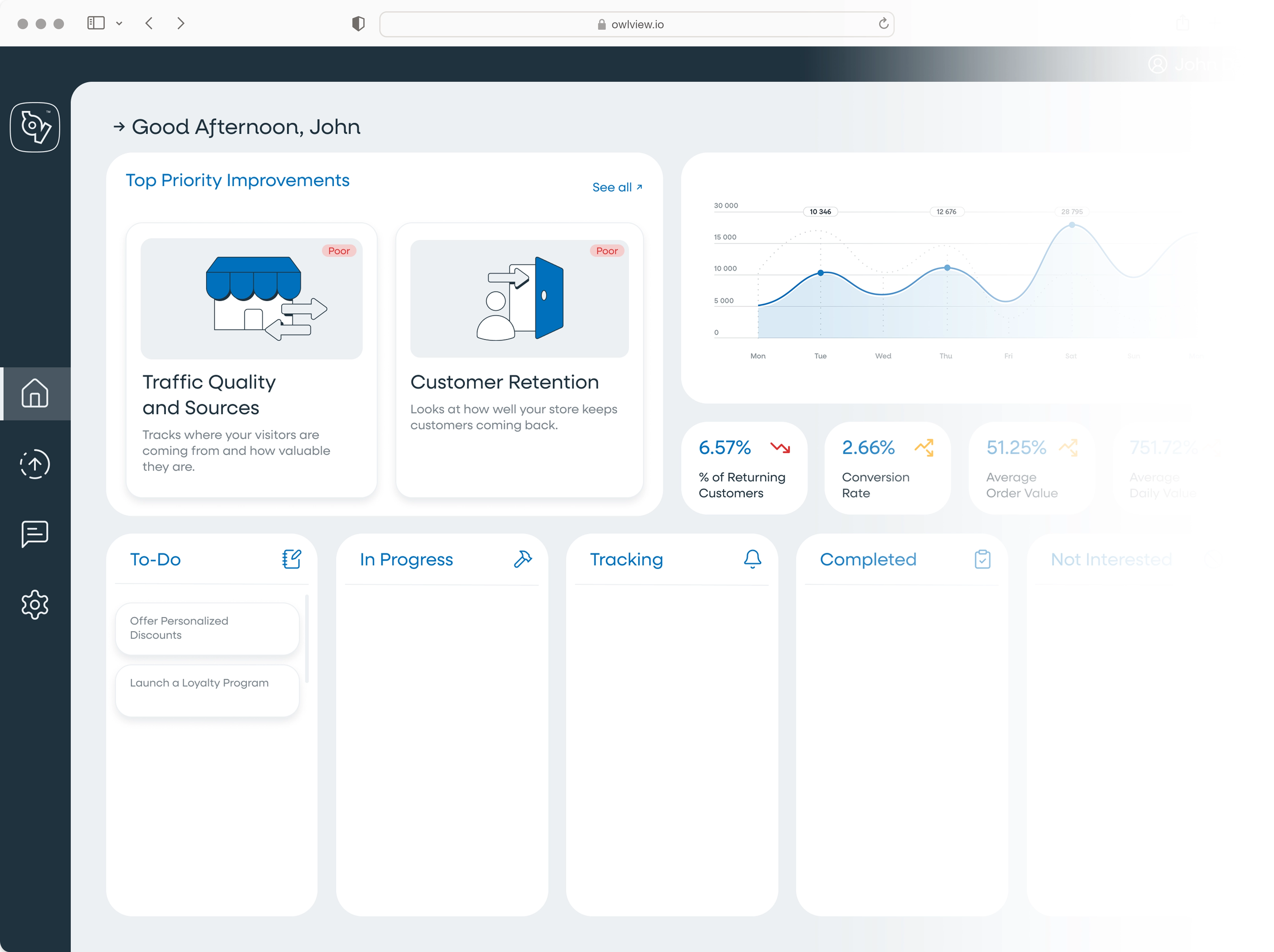 About OwlView