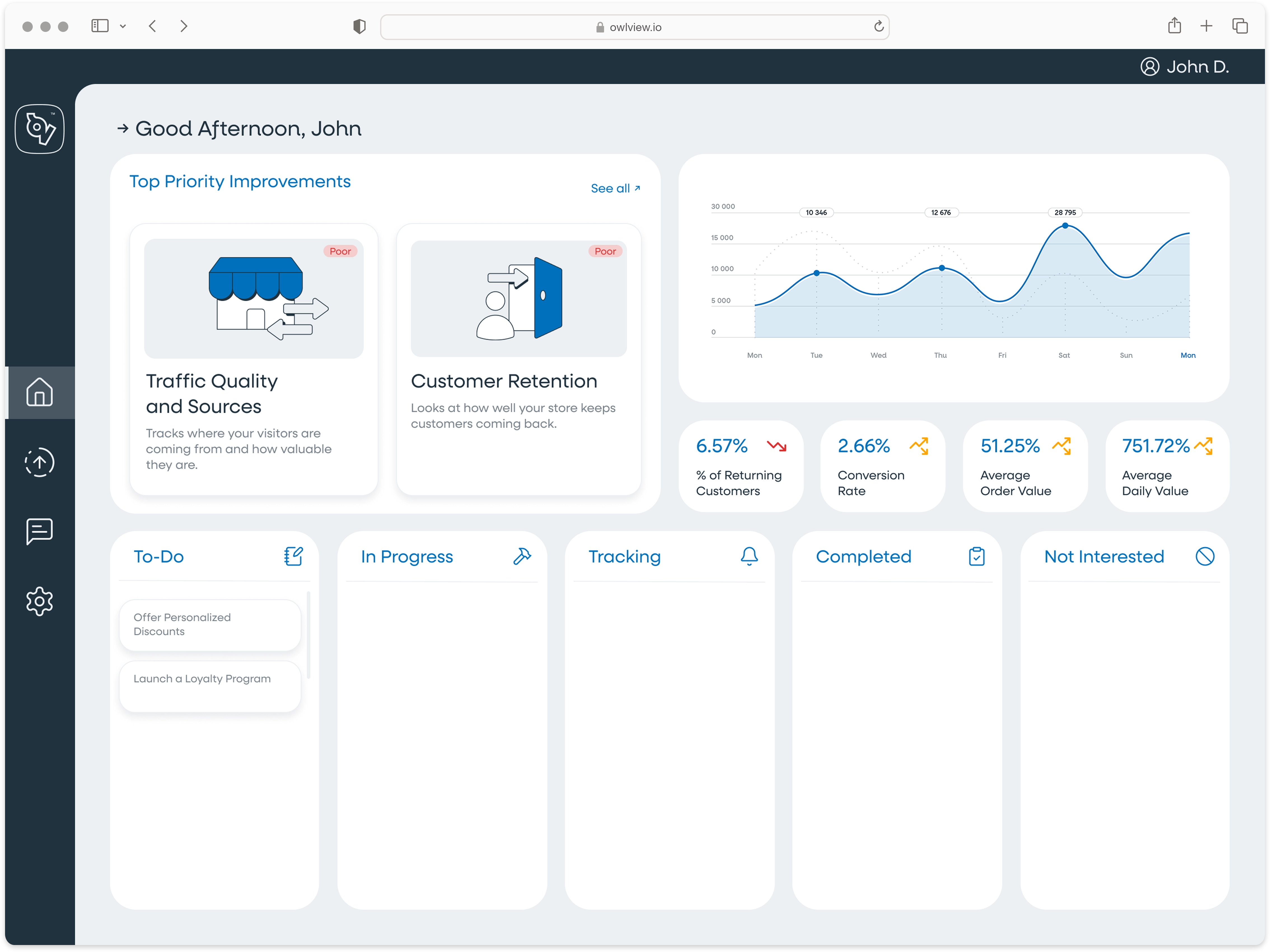 About OwlView